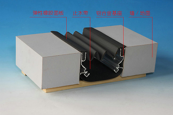 外墙变形缝BC型（ER2型）